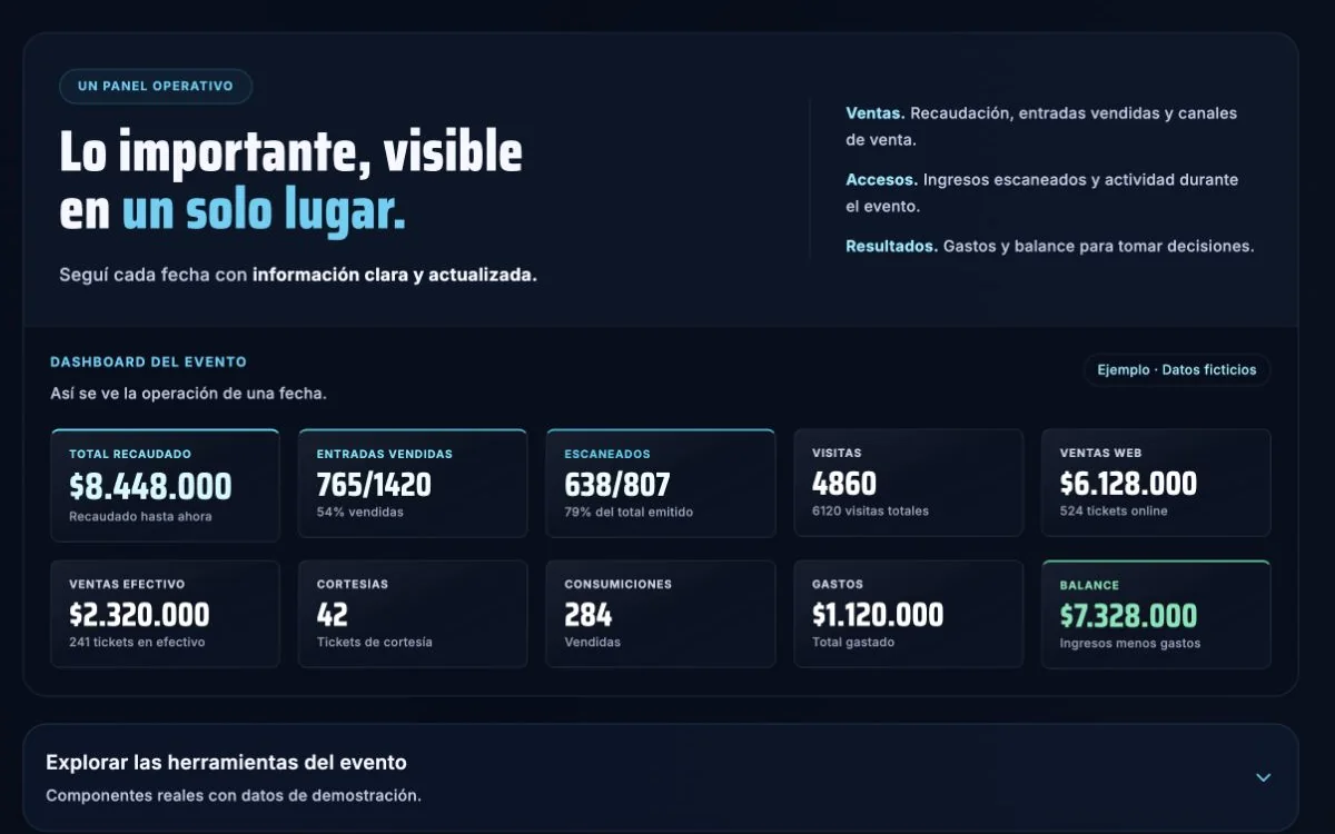 Operations dashboard · Demo data