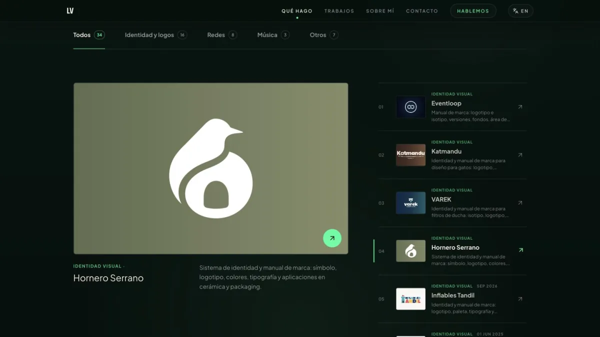 Visual identity work archive